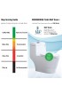 Toilets| Woodbridge Everette White with Matte Black Button Dual Flush Elongated Comfort Height WaterSense Toilet 12-in Rough-In Size - UC84167