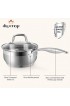 Duxtop Professional Stainless Steel Induction Cookware Set 19PC Kitchen Pots and Pans Set Heavy Bottom with Impact-bonded Technology