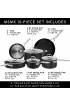 MSMK 10-Piece Nonstick Cookware Pots and Pans Set Burnt also Non Stick Induction Scratch-resistant Cooking Pan Sets