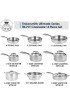 Pots and Pans Set imarku Kitchen Cookware Sets Tri-Ply Clad Stainless Steel 14-Piece with Hangered Handle and Lids Suits Ceramic and Induction Oven and Dishwasher Safe for Home and Restaurant