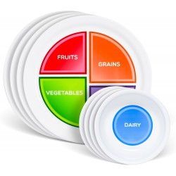 Health Beet Portion Control Plate Choose MyPlate for Teens and Adults Nutrition Plate and Dairy Bowl with Food group Sections English language Plate with Dairy Bowl Set of 4