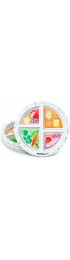 Portion Plate For Adults and Teens Set of 4 Plates 100% melamine With Dividers and non-slip feet Weight Loss Portion Control MyPlate