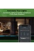 Under Cabinet Lights| Good Earth Lighting Tape light 288-in Plug-in Smart Tape Under Cabinet Lights - BK67525