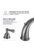 Bathroom Sink Faucets| ANZZI Merchant Brushed Nickel 2-Handle Widespread WaterSense Bathroom Sink Faucet with Drain - KZ06433